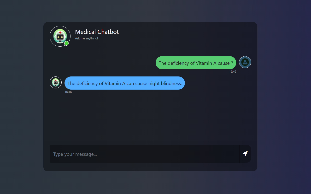 Medical Chatbot